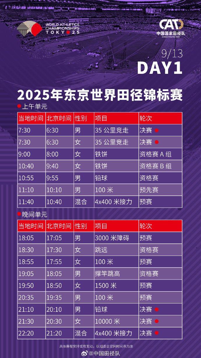 kaiyun 官网-中国田径队73人出征东京世锦赛，9月13日开赛