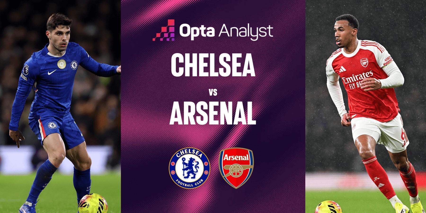 kaiyun 官网-3平5负，切尔西连续8次未能战胜阿森纳