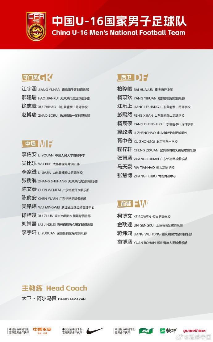 kaiyun 官网-U16男足参加邀请赛名单：鲁能足校6人，每场可更换人员